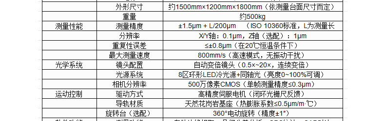 C-_Users_20712_Desktop_双柱电脑式拉力试验机_荷重位移曲线仪_09.jpg