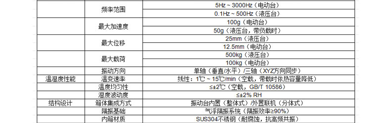 表冠旋转阻尼扭力测试仪_09.jpg